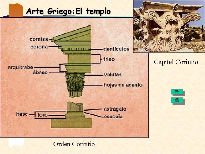 Arte Griego: El templo Capitel Corintio Orden Corintio 