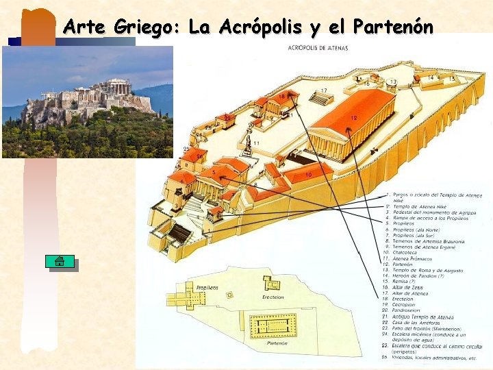 Arte Griego: La Acrópolis y el Partenón 