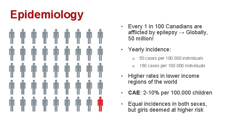 Epidemiology • Every 1 in 100 Canadians are afflicted by epilepsy → Globally, 50