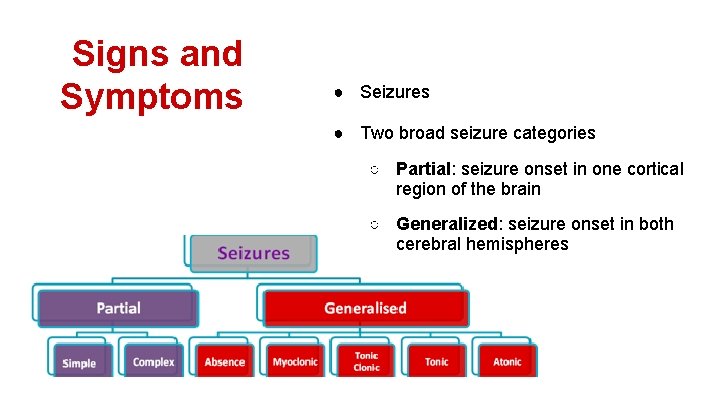 Signs and Symptoms ● Seizures ● Two broad seizure categories ○ Partial: seizure onset