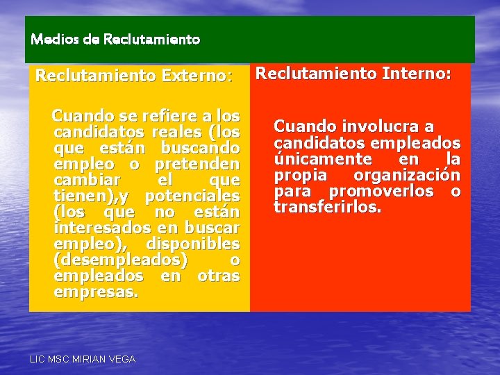 Medios de Reclutamiento Externo: Cuando se refiere a los candidatos reales (los que están