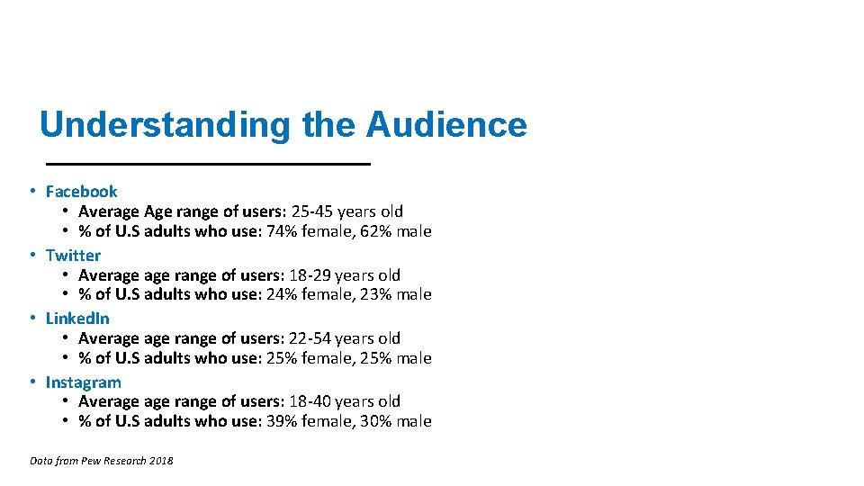 Understanding the Audience • Facebook • Average Age range of users: 25 -45 years