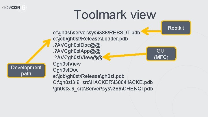 Toolmark view Rootkit Development path e: gh 0 stserversysi 386RESSDT. pdb e: jobgh 0