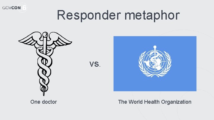 Responder metaphor vs. One doctor The World Health Organization 