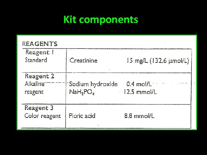 Kit components 