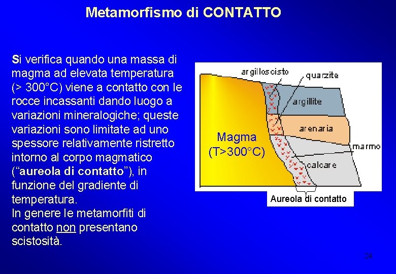 Metamorfismo di CONTATTO Si verifica quando una massa di magma ad elevata temperatura (>