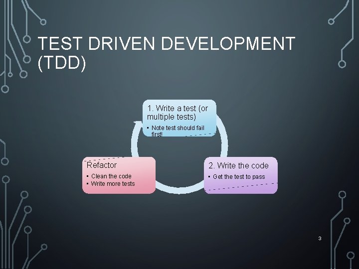 TEST DRIVEN DEVELOPMENT (TDD) 1. Write a test (or multiple tests) • Note test