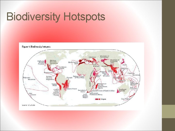 Biodiversity Hotspots 