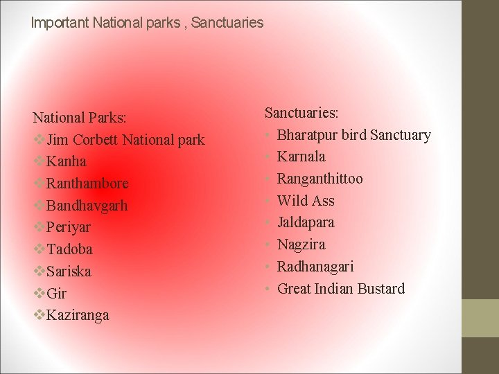 Important National parks , Sanctuaries National Parks: v. Jim Corbett National park v. Kanha