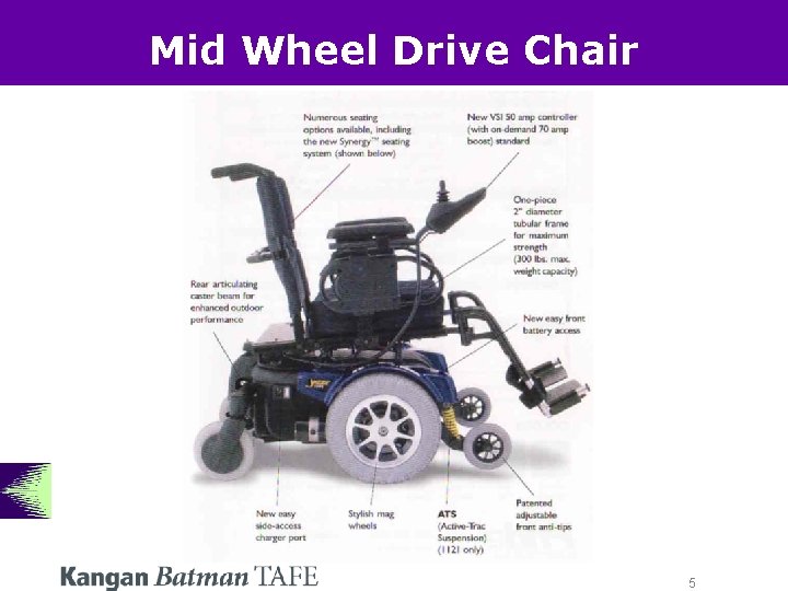 Mid Wheel Drive Chair 5 Mid Wheel Drive Chair 5
