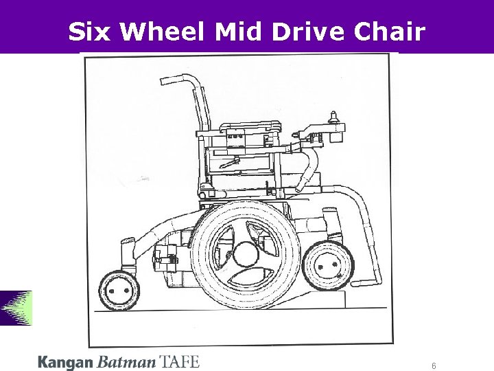 Six Wheel Mid Drive Chair 6 Six Wheel Mid Drive Chair 6