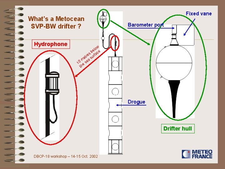 What’s a Metocean SVP-BW drifter ? Hydrophone Fixed vane Barometer port low e e