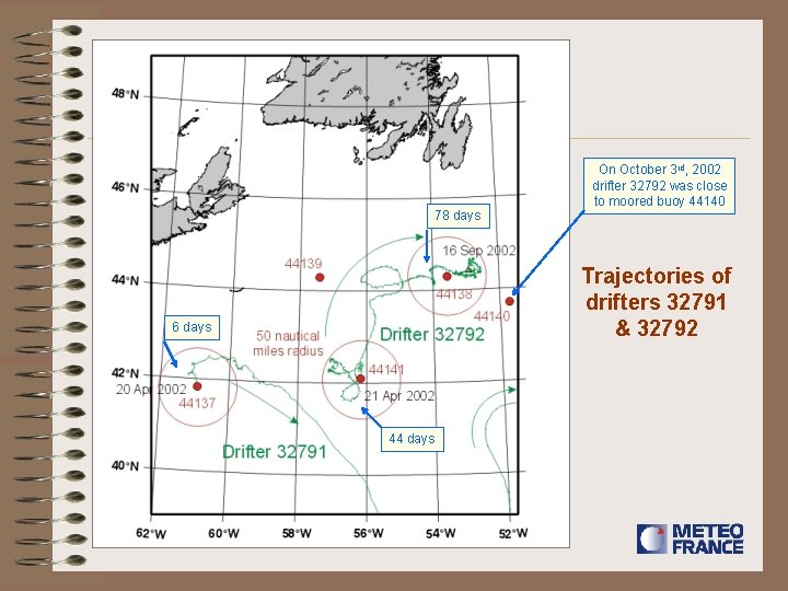 78 days On October 3 rd, 2002 drifter 32792 was close to moored buoy