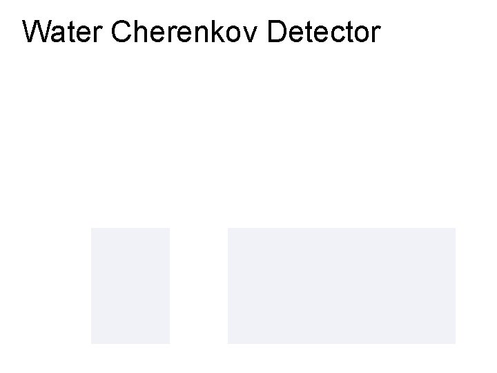 Water Cherenkov Detector 