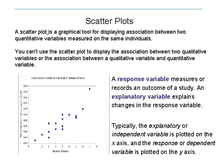 Scatter Plots A scatter plot is a graphical tool for displaying association between two