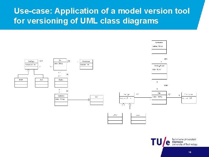 Use-case: Application of a model version tool for versioning of UML class diagrams 18