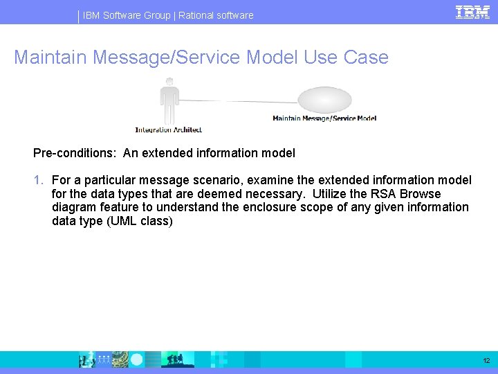 IBM Software Group | Rational software Maintain Message/Service Model Use Case Pre-conditions: An extended