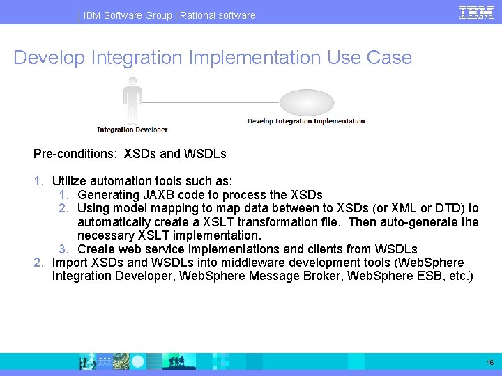 IBM Software Group | Rational software Develop Integration Implementation Use Case Pre-conditions: XSDs and