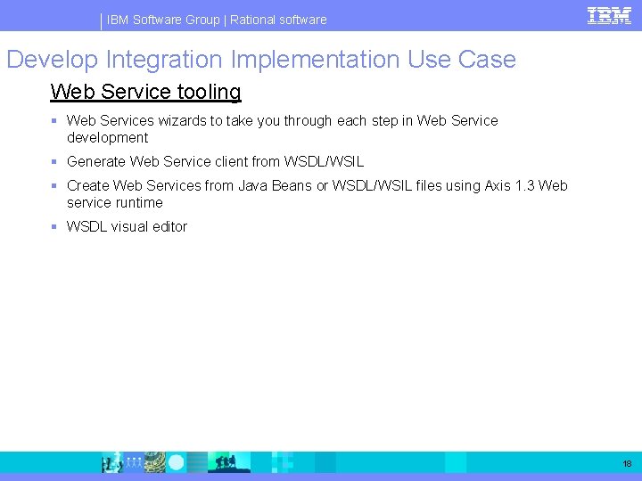 IBM Software Group | Rational software Develop Integration Implementation Use Case Web Service tooling