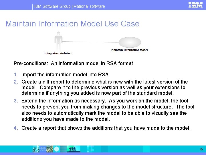 IBM Software Group | Rational software Maintain Information Model Use Case Pre-conditions: An information