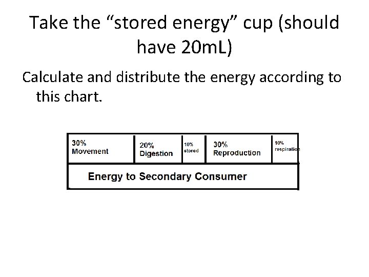 Take the “stored energy” cup (should have 20 m. L) Calculate and distribute the
