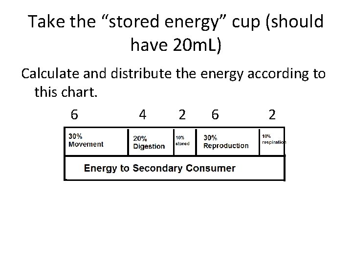 Take the “stored energy” cup (should have 20 m. L) Calculate and distribute the