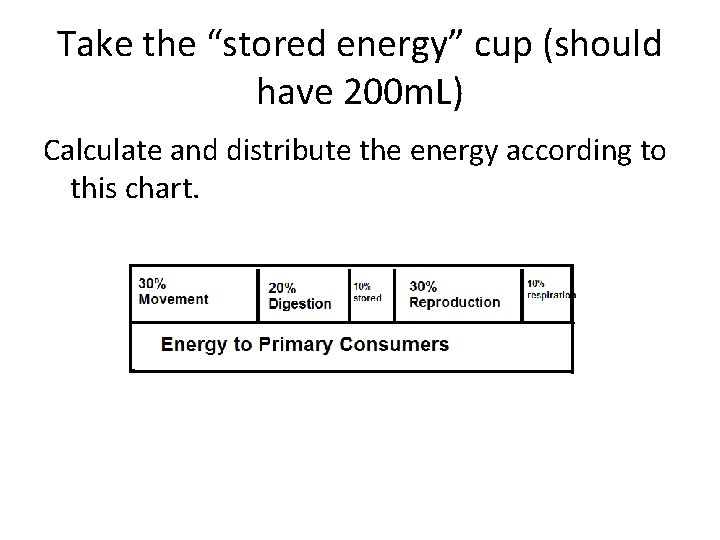 Take the “stored energy” cup (should have 200 m. L) Calculate and distribute the