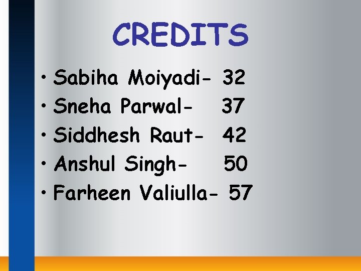 CREDITS • Sabiha Moiyadi- 32 • Sneha Parwal- 37 • Siddhesh Raut- 42 •