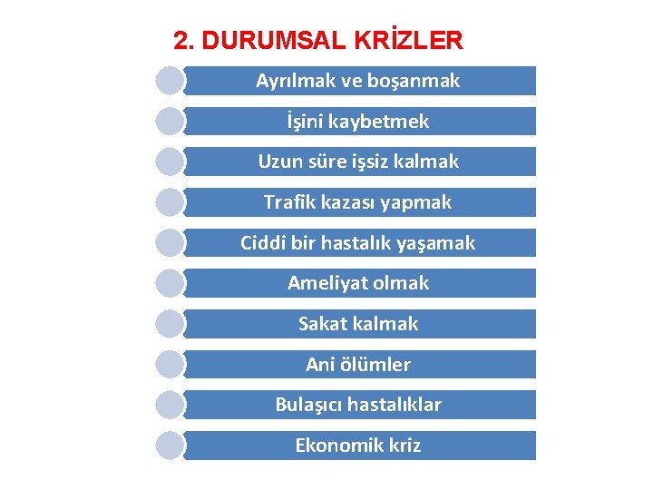 2. DURUMSAL KRİZLER Ayrılmak ve boşanmak İşini kaybetmek Uzun süre işsiz kalmak Trafik kazası