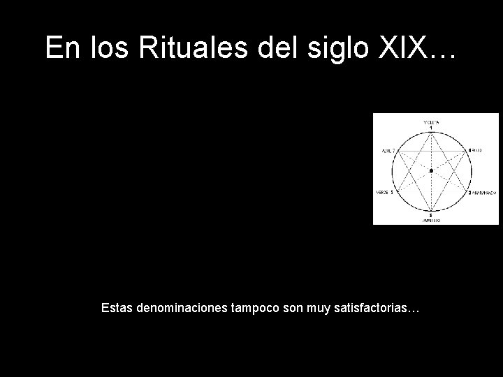 En los Rituales del siglo XIX… Estas denominaciones tampoco son muy satisfactorias… 