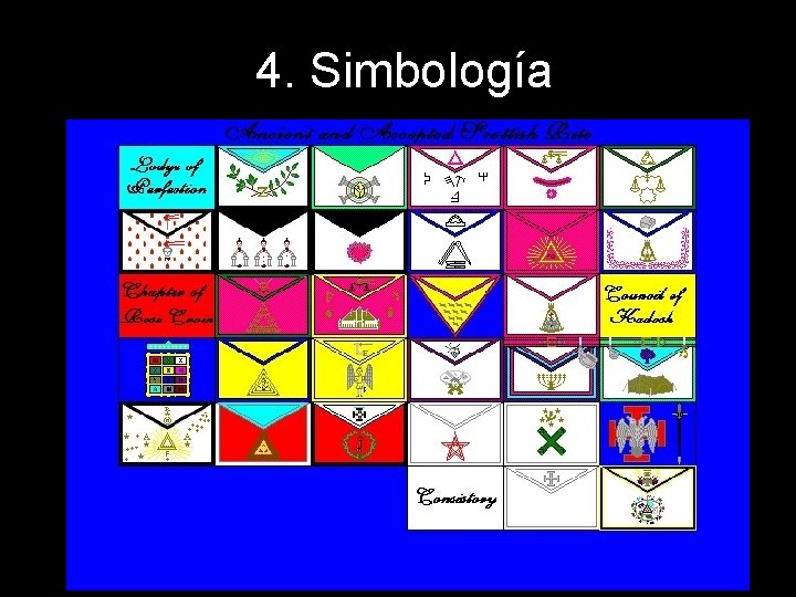 4. Simbología 