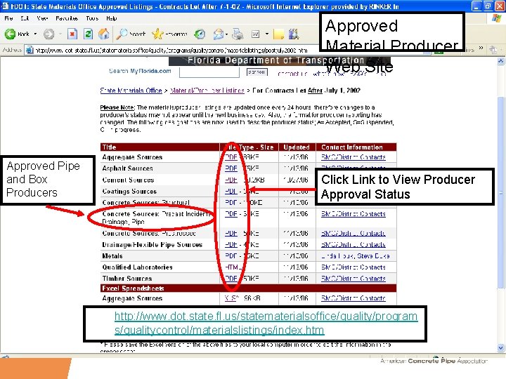 Approved Material Producer Web Site Approved Pipe and Box Producers Click Link to View