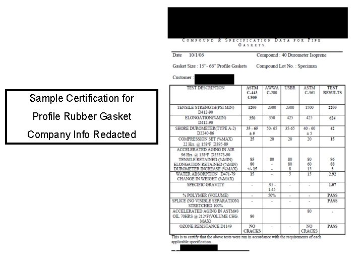 Sample Certification for Profile Rubber Gasket Company Info Redacted 