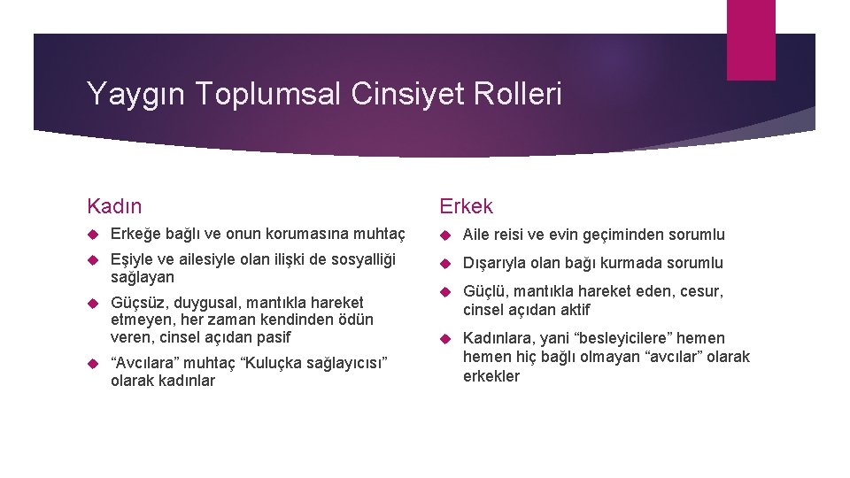 Yaygın Toplumsal Cinsiyet Rolleri Kadın Erkek Erkeğe bağlı ve onun korumasına muhtaç Aile reisi