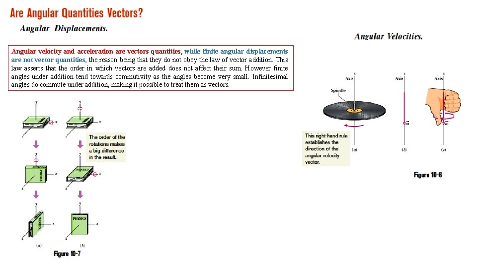 Angular velocity and acceleration are vectors quantities, while finite angular displacements are not vector