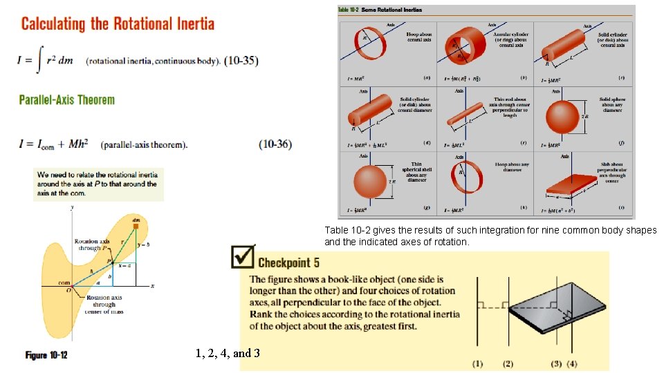 Table 10 -2 gives the results of such integration for nine common body shapes