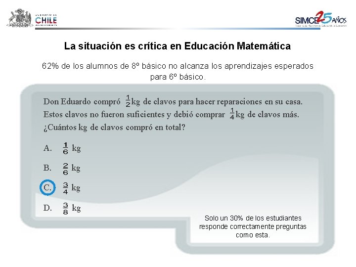 La situación es crítica en Educación Matemática 62% de los alumnos de 8º básico