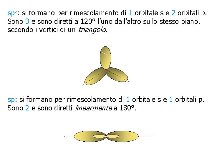 sp 2: si formano per rimescolamento di 1 orbitale s e 2 orbitali p.