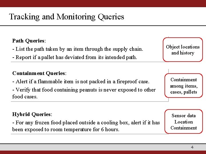 Tracking and Monitoring Queries Path Queries: - List the path taken by an item