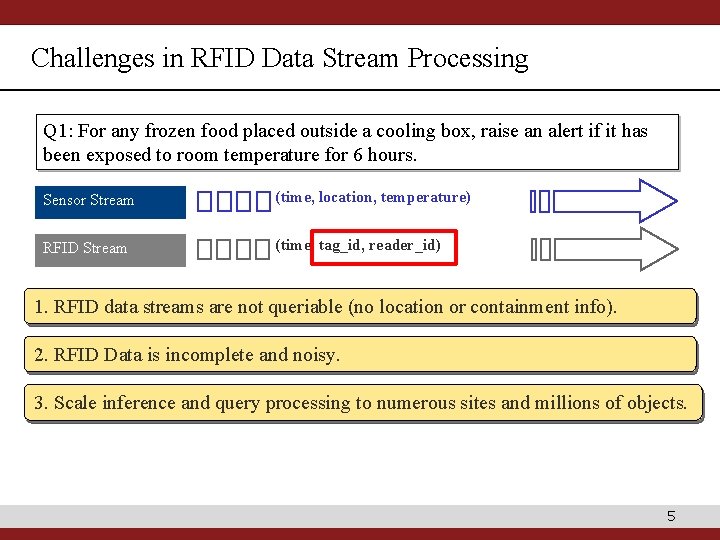 Challenges in RFID Data Stream Processing Q 1: For any frozen food placed outside