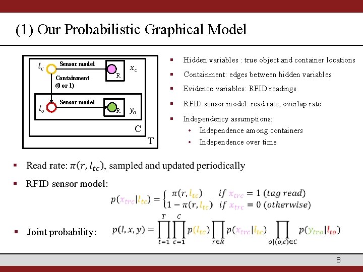 (1) Our Probabilistic Graphical Model Sensor model Containment (0 or 1) R Sensor model