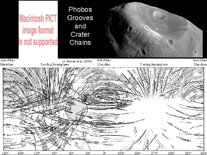 Phobos Grooves and Crater Chains (J. Murray et al. , 2010) 