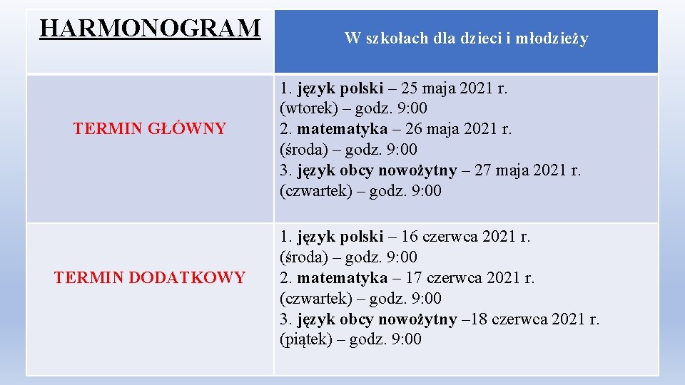 HARMONOGRAM TERMIN GŁÓWNY TERMIN DODATKOWY W szkołach dla dzieci i młodzieży 1. język polski