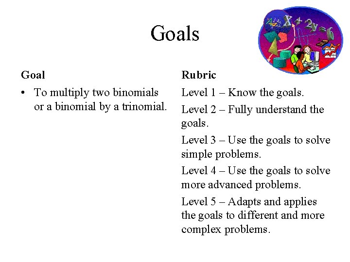 Goals Goal Rubric • To multiply two binomials or a binomial by a trinomial.
