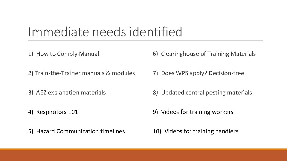 Immediate needs identified 1) How to Comply Manual 6) Clearinghouse of Training Materials 2)