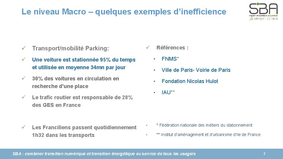 Le niveau Macro – quelques exemples d’inefficience ü Transport/mobilité Parking: ü ü ü Références