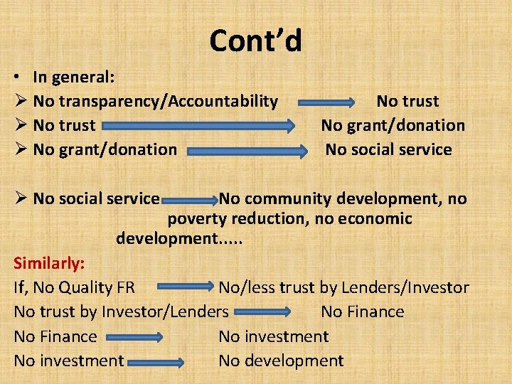 Cont’d • In general: Ø No transparency/Accountability Ø No trust Ø No grant/donation No