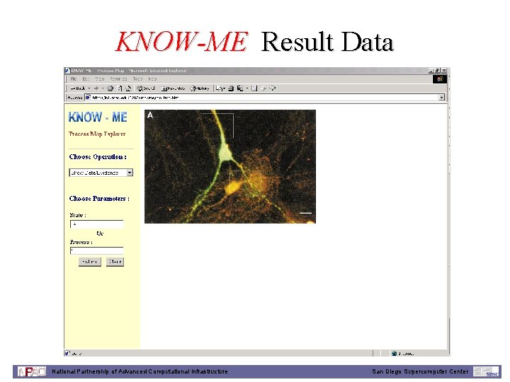 KNOW-ME Result Data National Partnership of Advanced Computational Infrastructure San Diego Supercomputer Center 