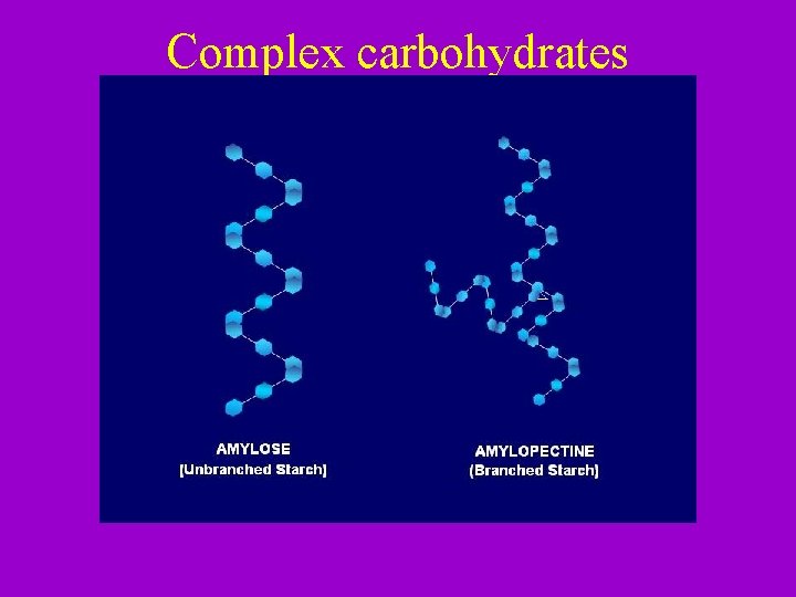 Complex carbohydrates 