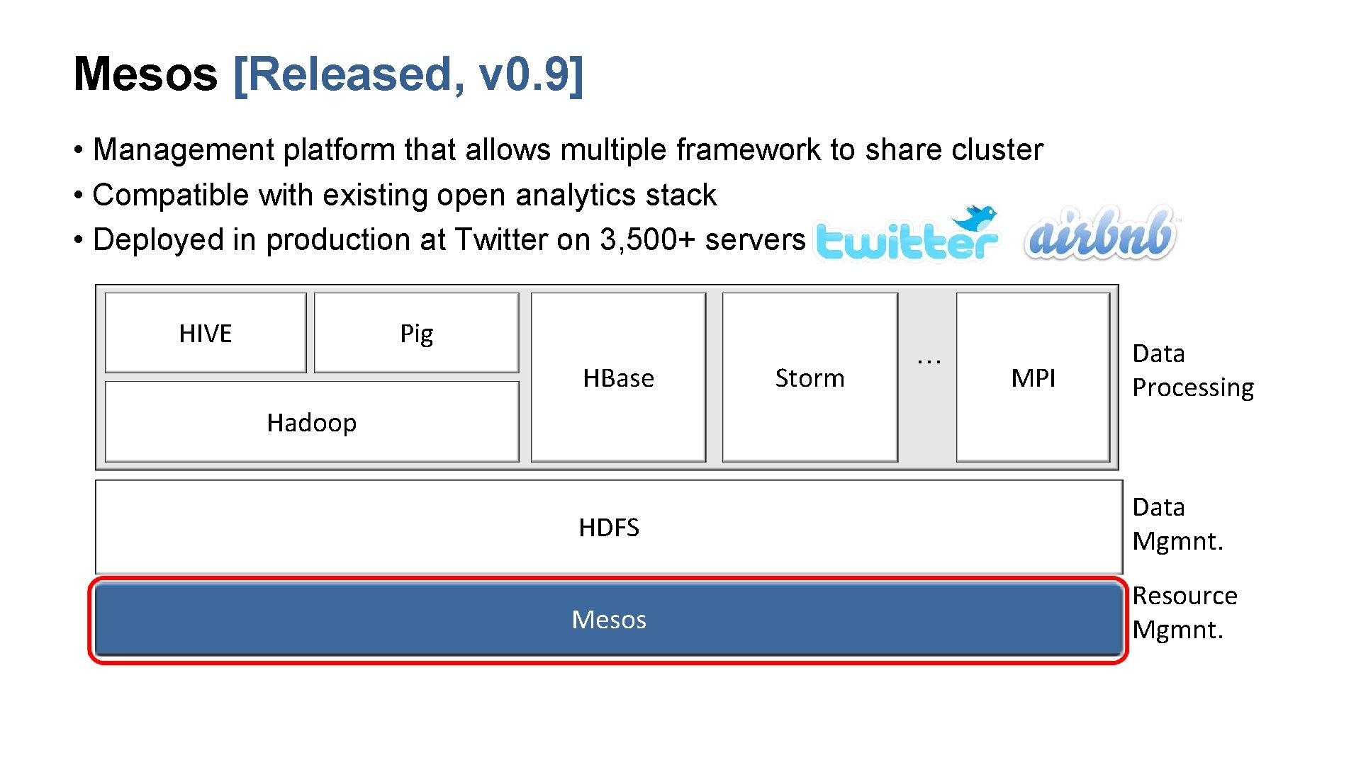 Mesos [Released, v 0. 9] • Management platform that allows multiple framework to share